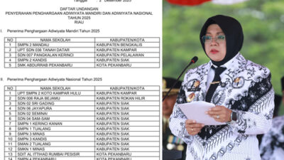 Kabupaten Siak Raih Penghargaan Adiwiyata Nasional 2025 Terbanyak di Riau