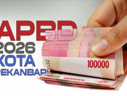 APBD Pekanbaru 2026 Belum Disahkan, DPRD Nilai TAPD Tak Siap Paparkan Rincian Anggaran